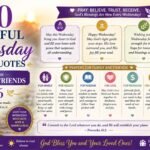 250 Powerful Wednesday Prayer Quotes, Blessings For Family And Friends 2026